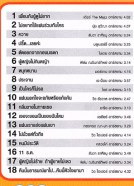 สะใ18เพลงแรง บาดใจทุกอารมณ์ VCD1766-WEB2